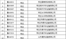 枣庄企业爆料最新消息,揭秘行业动态与市场趋势
